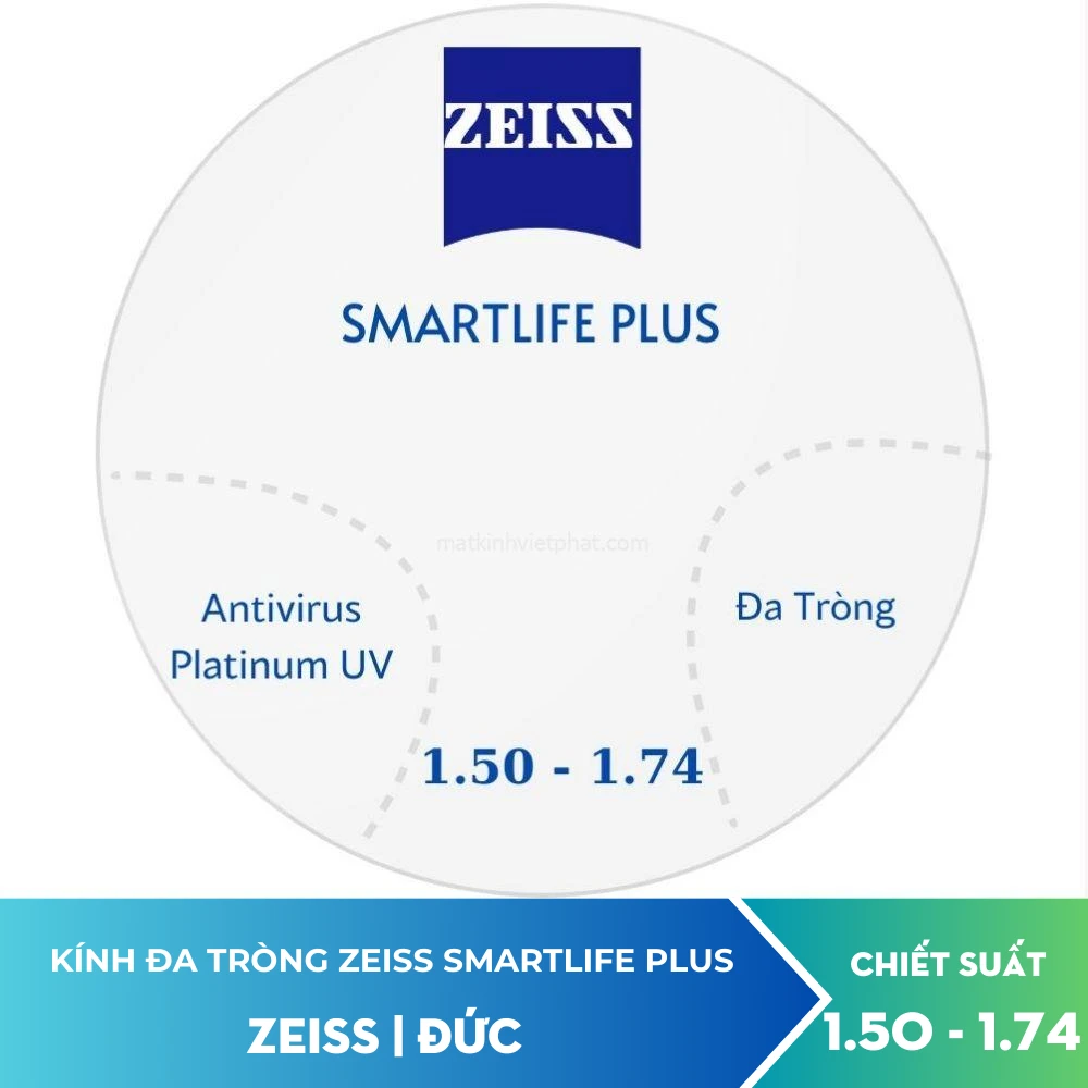 Tròng Kính Siêu Mỏng Zeiss